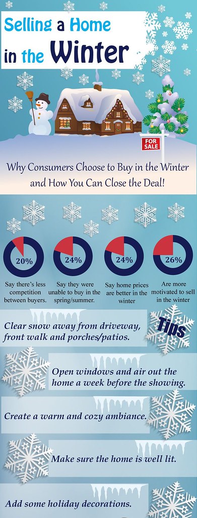 4 Ways To Help Better Sell Your Home In The Winter
