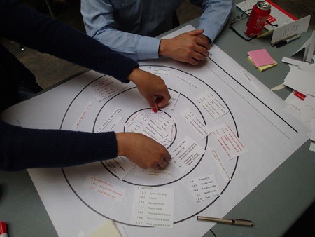 Luma Workshop